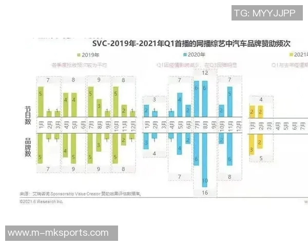 西安网球队转型之路：成败得失与未来展望分析实时数据