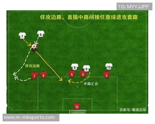 运动最新数据上海足球队盯防策略分析及其对比赛结果的影响探讨
